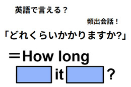 英語で「どれくらいかかりますか？」は何て言う？ 画像