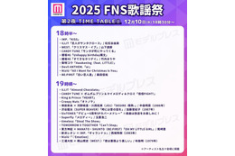 「2025 FNS歌謡祭」第2夜タイムテーブル公開 画像
