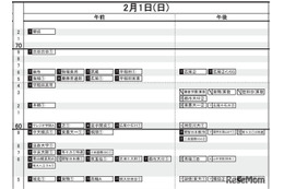 【中学受験2026】日能研「予想R4偏差値一覧」首都圏12月版
