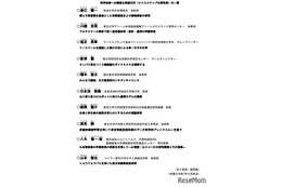 日本に元気を与えてくれる10名の研究者、文科省が選定