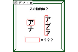 クイズです！「図が表す動物は何でしょうか？」ワクの位置も重要みたいですよ！【2025年度クイズ・ベストセレクション】 画像