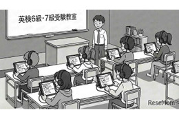 英検6級・7級、PCやタブレットでオンライン受験可能に