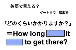 英語で「どのくらいかかりますか？」は何て言う？