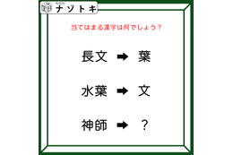 クイズです！「長文→葉、水葉→文のとき、神師なら→のあとに入る文字は？」ヒントは12個あるアレ！【難易度LV３.・中辛】