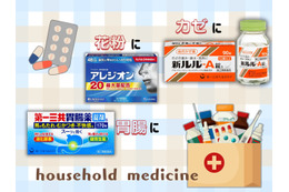 「カゼ」「胃腸」「花粉」の薬、どうせ買うなら安い今！「いつもの薬」が初売りセール中。なんと61%OFFの人気薬も♪≪Amazon今トク情報≫