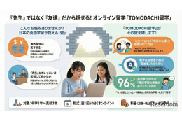 中高生オンライン留学「TOMODACHI留学」同世代と英会話