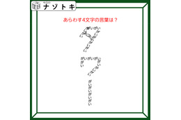 クイズです！「あらわす４文字の言葉は？」何が何を作っているか言葉にしてみましょう【難易度LV２.・甘口】 画像