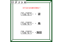 クイズです！「姿、鳥、施設を表す、共通の言葉を導きましょう」？には同じ文字が入ります【難易度LV３.・中辛】 画像