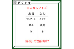 あるなしクイズです！「マングースにあってイタチない。貯金にあって投資にない」あるの理由はなーんだ？【難易度LV３.・中辛】