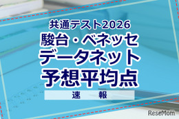【共通テスト2026】予想平均点（1/19速報）文系6教科593点・理系6教科600点…河合塾・データネット