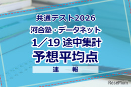 【共通テスト2026】予想平均点（1/19速報）文系6教科593点・理系6教科600点…河合塾・データネット