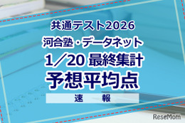 【共通テスト2026】予想平均点（1/20速報・最終）文系6教科596点・理系6教科603点…河合塾・データネット 画像