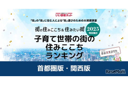 子育て世帯の住みここち、首都圏の自治体1位は東京都中央区