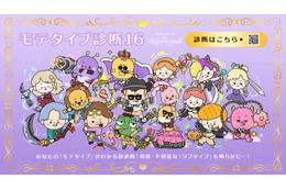 「ラブパワーキングダム2」恋愛診断サイトとコラボ 参加者全16人の“モテタイプ”診断結果解禁