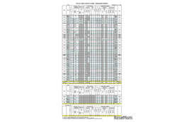 【高校受験2026】島根県公立高、一般選抜の志願状況（2/5時点）松江北（理数）1.00倍