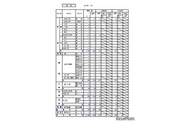 【高校受験2026】北海道公立高の推薦合格発表、札幌国際情報（普通）2.58倍