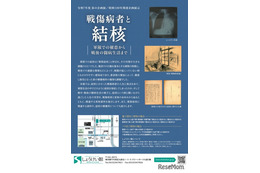 しょうけい館、春の企画展「戦傷病者と結核」3/3より開催