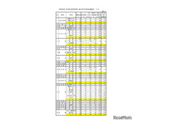 【高校受験2026】石川県公立高、一般出願（2/24時点）金沢桜丘1.45倍