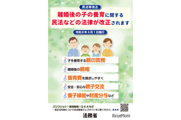 離婚後も父母で親権「共同親権」4月スタート