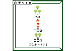 クイズです！「法則を見つけて答えを読み解きましょう」配置の場所と大きさにも注目してね【難易度LV３.・中辛】
