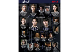 柳楽優弥主演「九条の大罪」キャストが刺青背負った強烈ショット解禁 相関図も公開