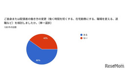 行き渋り経験6割超、働き方変更や夫婦関係悪化…花まる教育研究所調査 画像