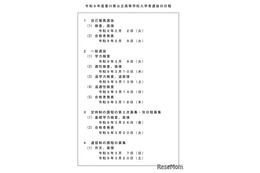 【高校受験2027】香川県公立高、自己推薦2/2・一般選抜3/9