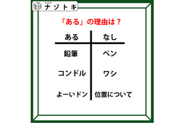 あるなしクイズです！「鉛筆にはあってペンにはない。コンドルにあってワシにない」共通点はなに？【難易度LV２.・甘口】 画像