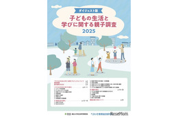 子供のスマホ利用、中学生は11年で2倍に…高校生2時間超