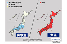 【GW2026】晴れ少なく気温は高め…早めの熱中症対策を