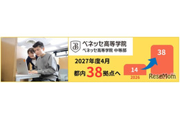 通信制サポート校「ベネッセ高等学院」全国60拠点へ…愛知・福岡に初展開 画像