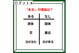 あるなしクイズです！「『液体』にあって『個体』にない。『古』にあって『最近』にない」あるの理由、分かりますか？【難易度LV.３・中辛】 画像