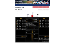 東大が六大学野球で9年ぶり勝ち点、出身校に開成・海城・渋幕 画像