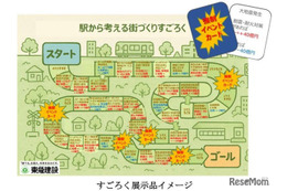 東急、学生用教材「駅から考える街づくりすごろく」展示…ダウンロードも