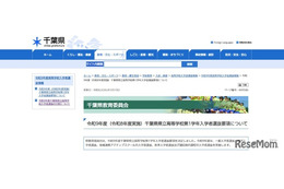 【高校受験2027】千葉県立高の学力検査2/16-17…要項公表 画像