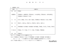 【共通テスト2028】1/15-16に実施…教科・科目は変更なし 画像