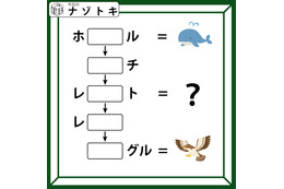 クイズです！「上から３つめは何を表す？」空欄にはそれぞれ別の文字が入ります【難易度LV.３・中辛】