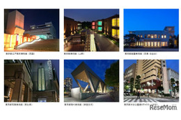 【夏休み2026】都立美術館・博物館6施設が夜間開館「サマーナイトミュージアム」