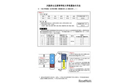 【高校受験2027】大阪府公立高入試、選抜方法などを公表
