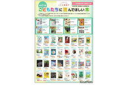 【夏休み2026】子供たちに読んでほしい77冊「児童福祉文化財推薦作品」展示会