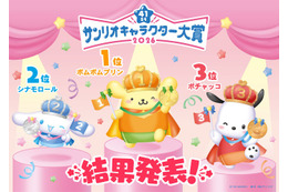 「2026年サンリオキャラクター大賞」結果発表 ポムポムプリン30周年アニバーサリーイヤーに1位 2年連続・通算5度目【一覧】