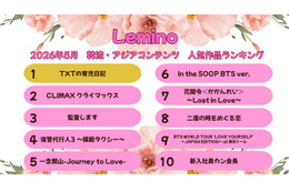Lemino、5月の韓流・アジア人気作品ランキング発表 「TXTの育児日記」が初登場首位に
