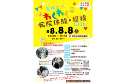 【夏休み2026】市立大津市民病院「わくわく病院体験・探検」手術ロボットや内視鏡