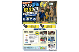 【夏休み2026】親子でゲリラ豪雨脱出に挑戦、都内の小学4-6年生募集