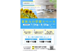 【夏休み2026】立川市、都内初「給食調理場」を学習スペースとして開放
