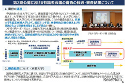 京大、国際卓越研究大学認定…博士学位取得者を2,100人へ3倍増 画像