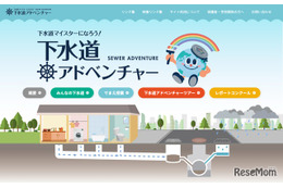 【夏休み2026】東京都、下水道ツアー小学生親子120組募集…7/22締切