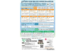 【夏休み2026】戦争体験を次世代に語る特別企画…8月名古屋 画像