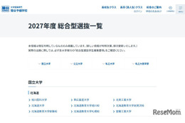 【大学受験2027】総合型選抜、国公私立大の一覧公表…駿台