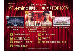 Lemino上半期視聴数ランキング発表「日プ新世界」・櫻坂46冠番組などランクイン